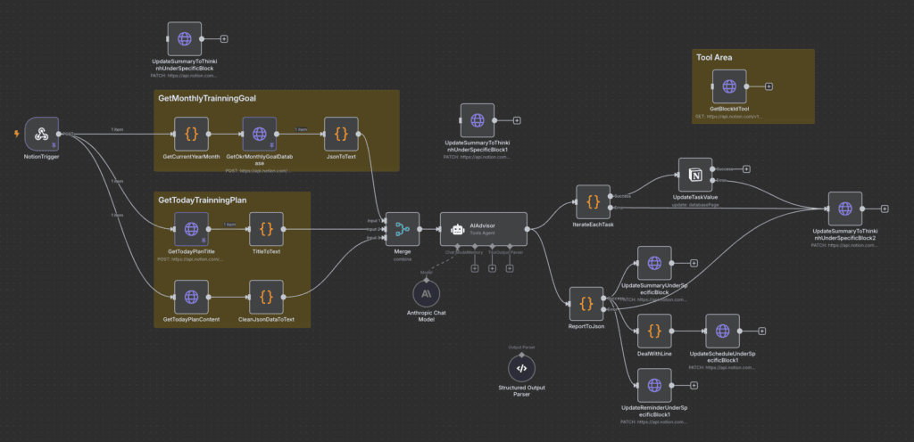學員健身計劃系統