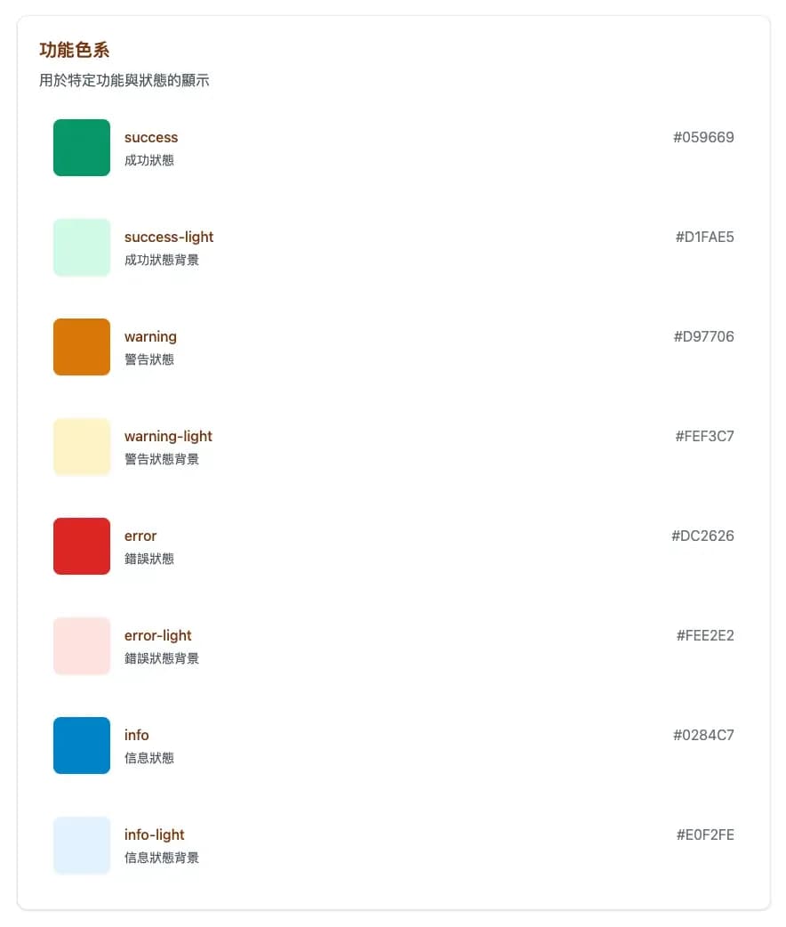 軟體規劃色系表2