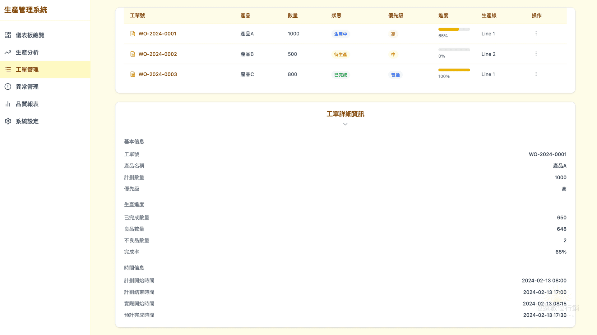 生產力管理系統 - 2