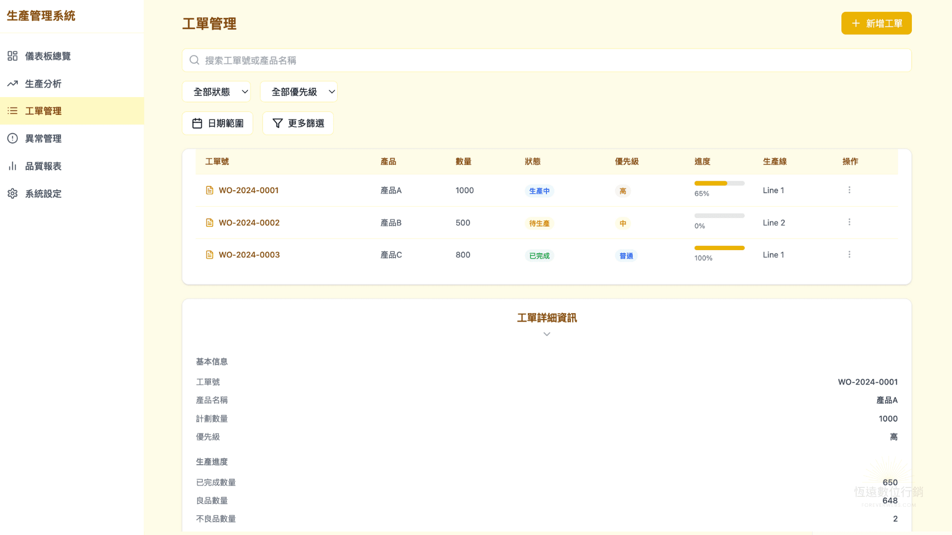 生產力管理系統 - 1