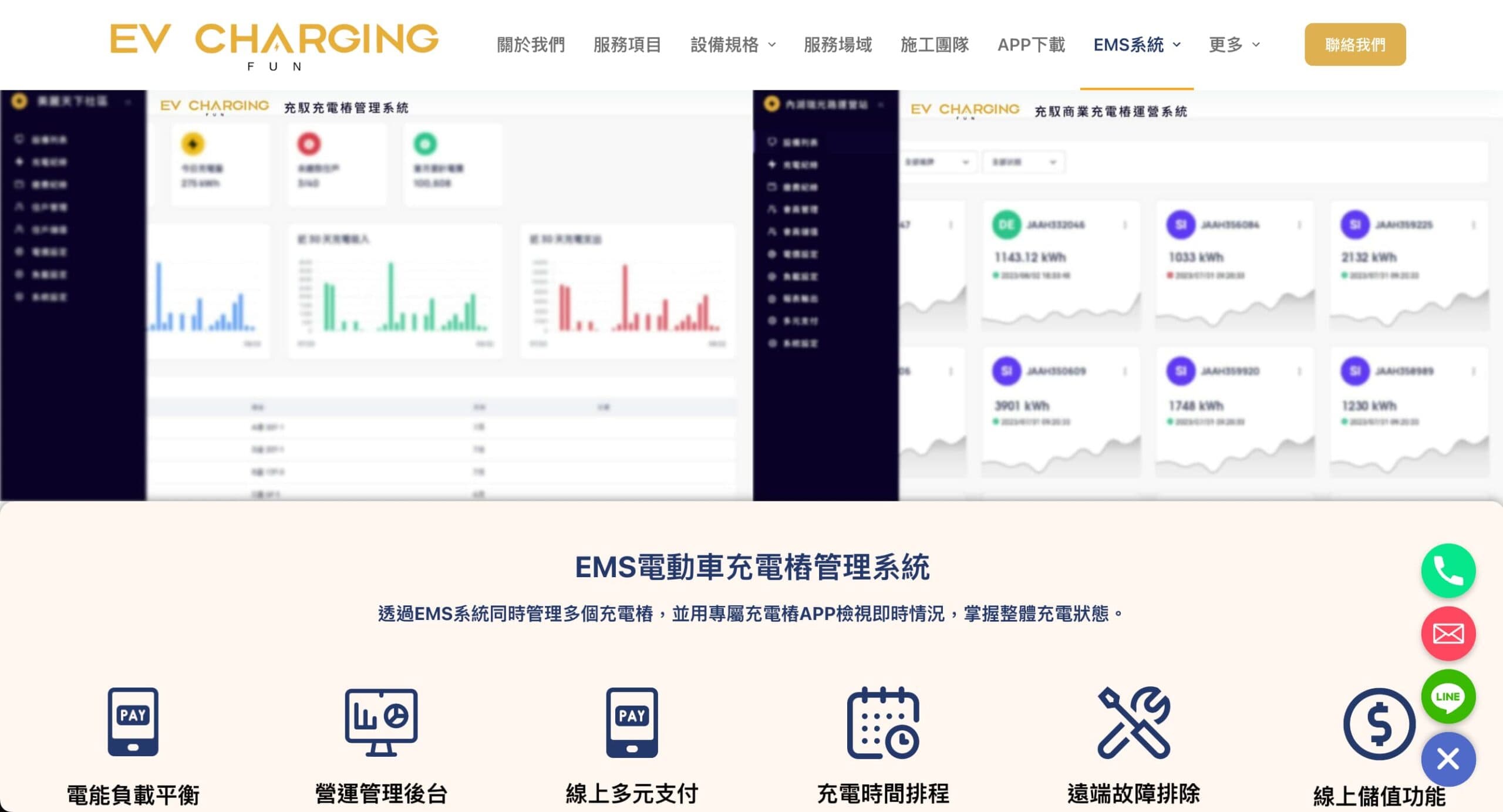 充○科技電動車 - 2
