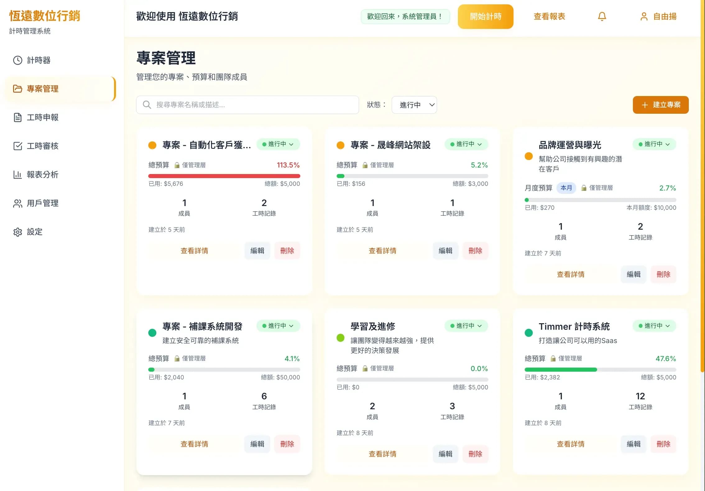AnyTime 遠距團隊工作計時工具