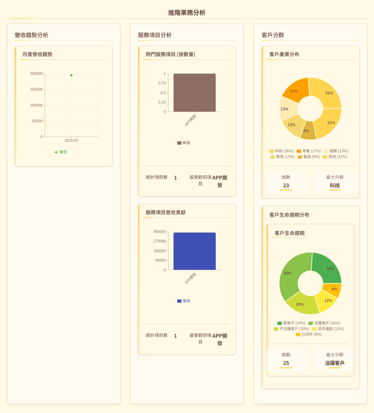 FireShot Capture  恆遠數位行銷 數位報價單生成器