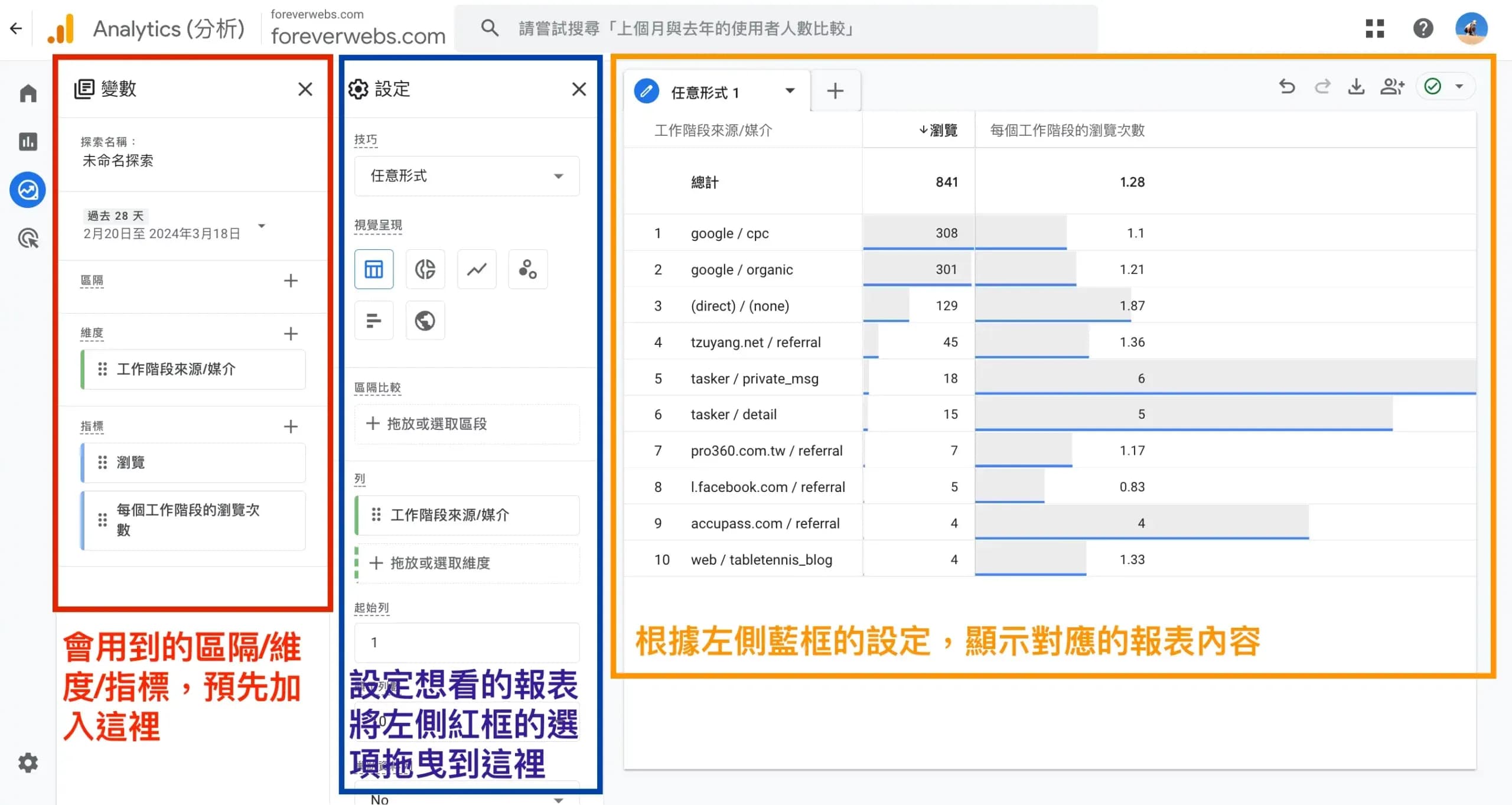 GA4 report overview scaled