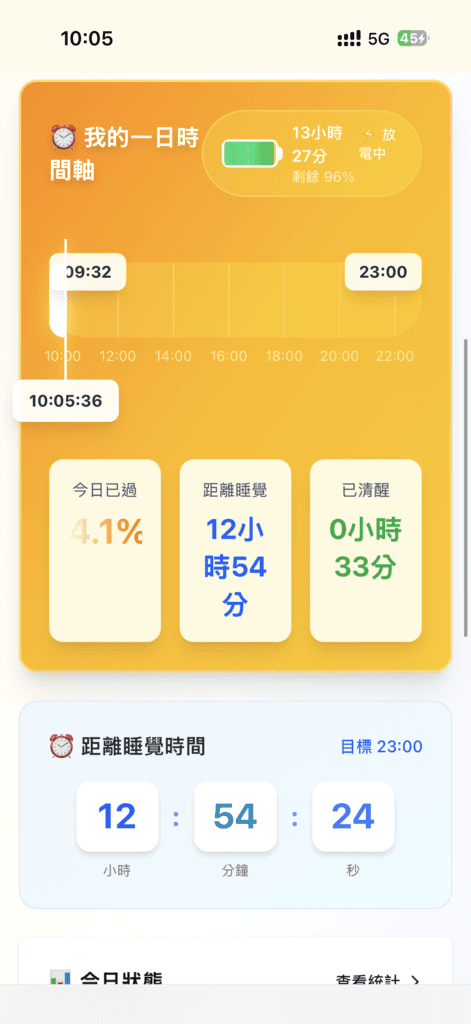 早起打卡一日時間軸畫面