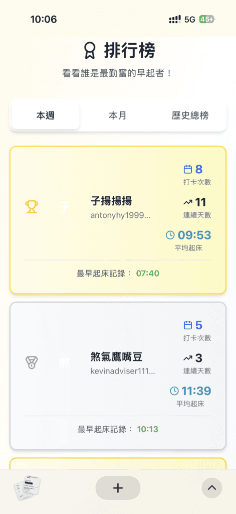 早起打卡排行榜畫面