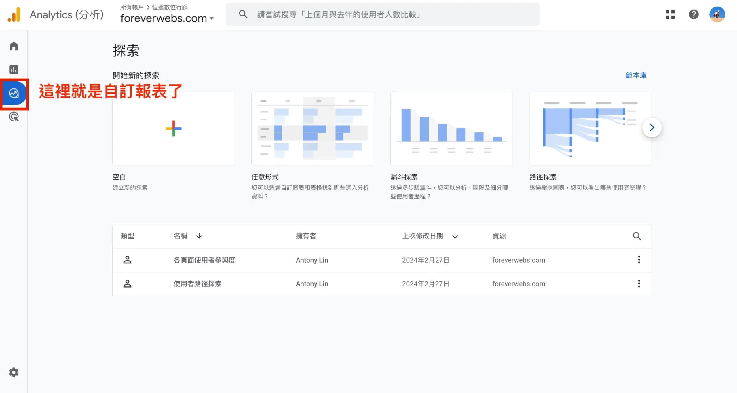 ga4 custom report scaled