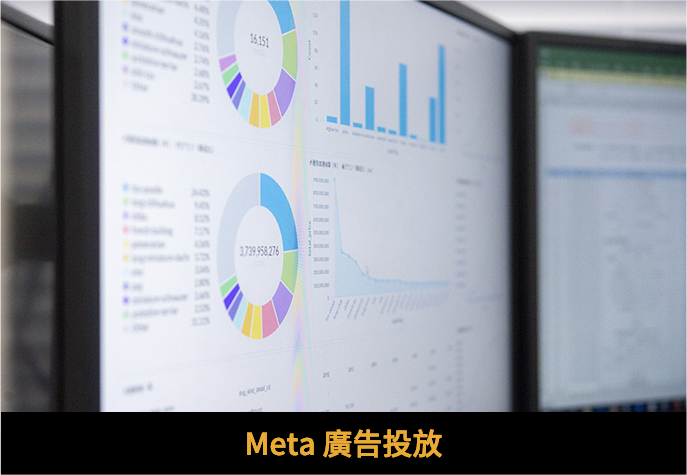 廣告投放
