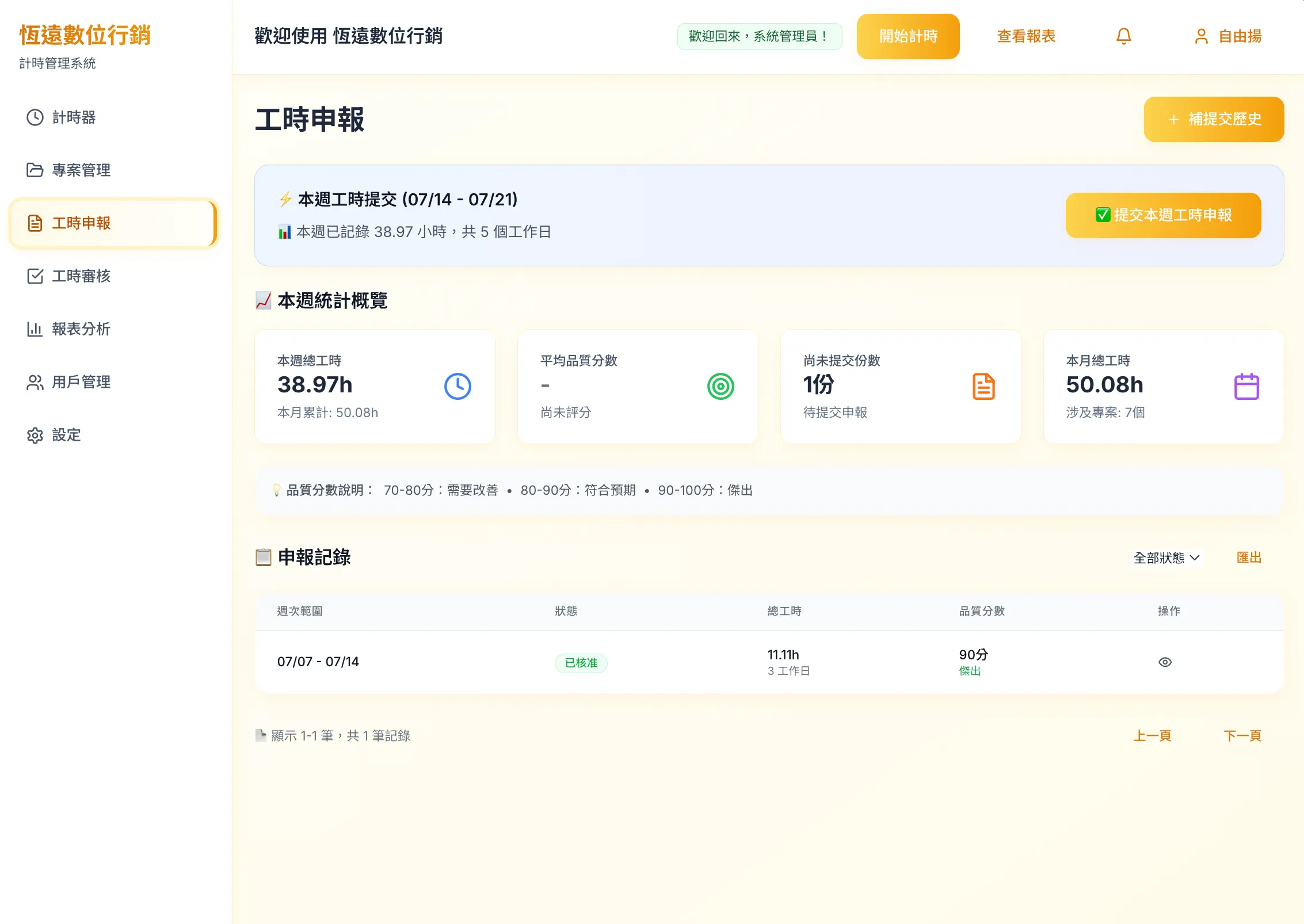 截圖 2025-07-20 01.38.42