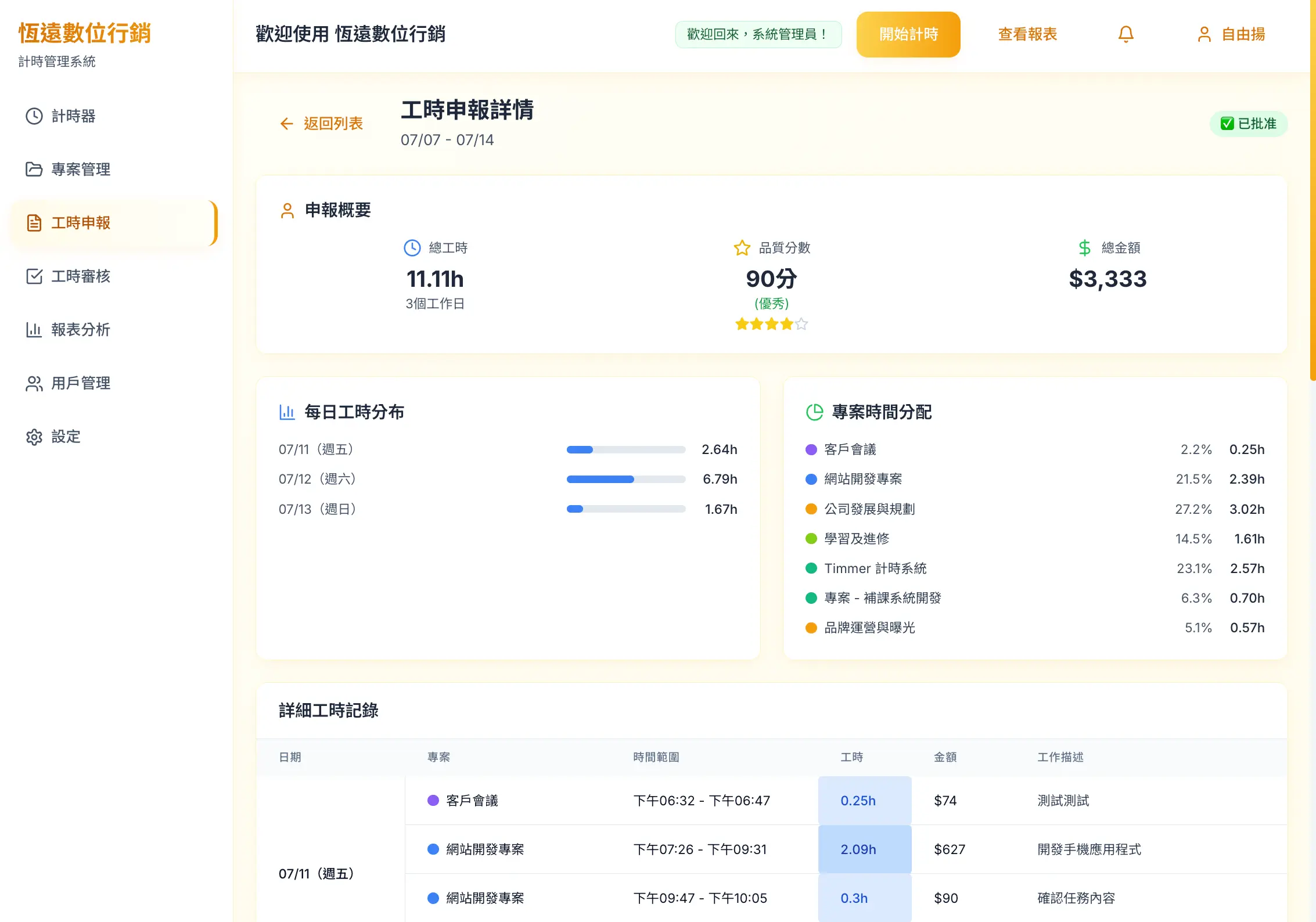 截圖 2025-07-20 01.39.39