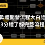 軟體開發流程大白話