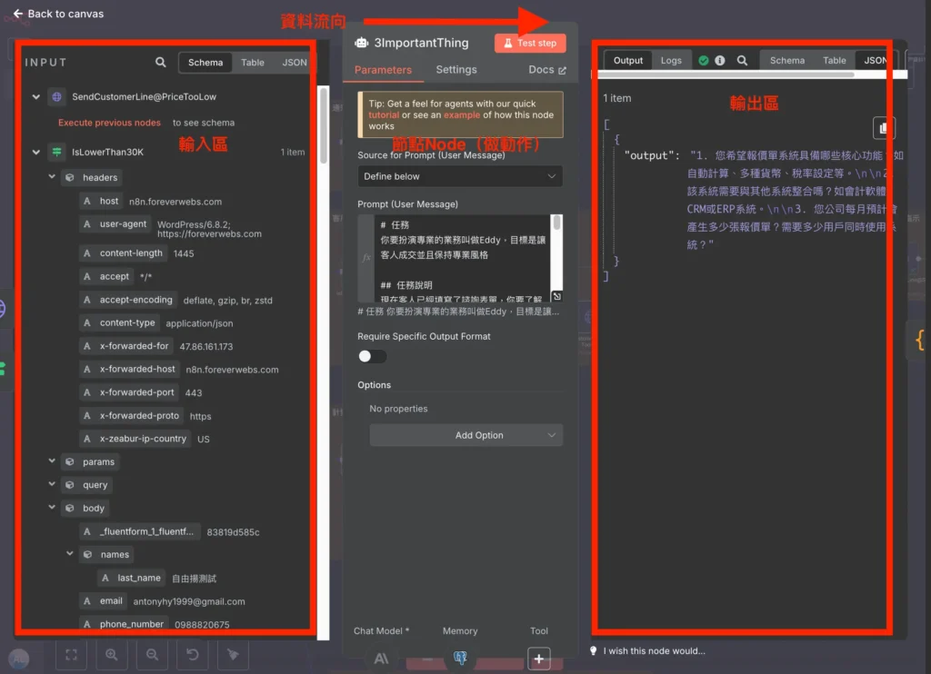 N8N資料流向示意圖