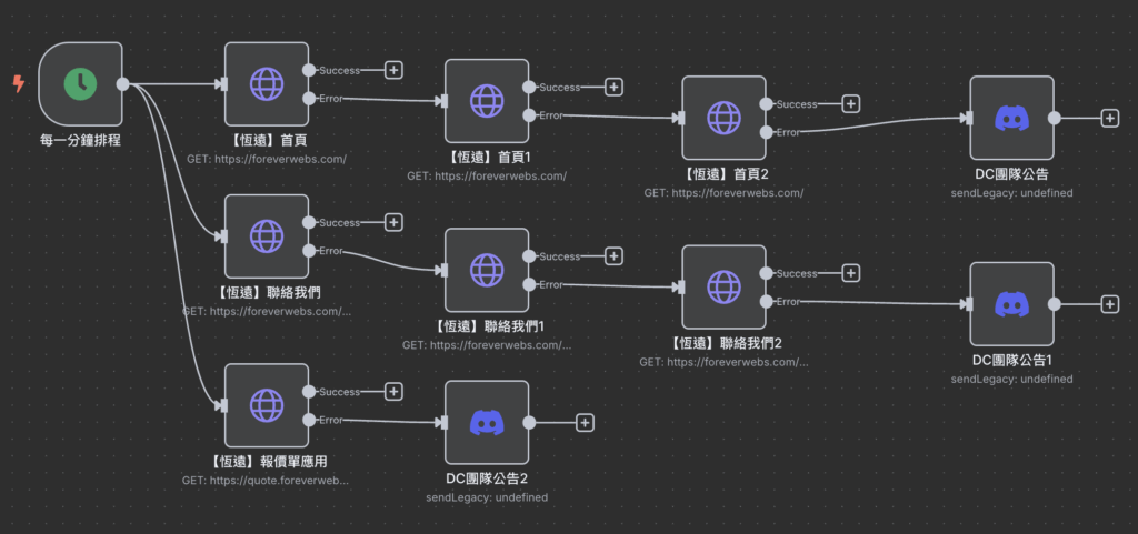 截圖 2025 09 02 21.10.12